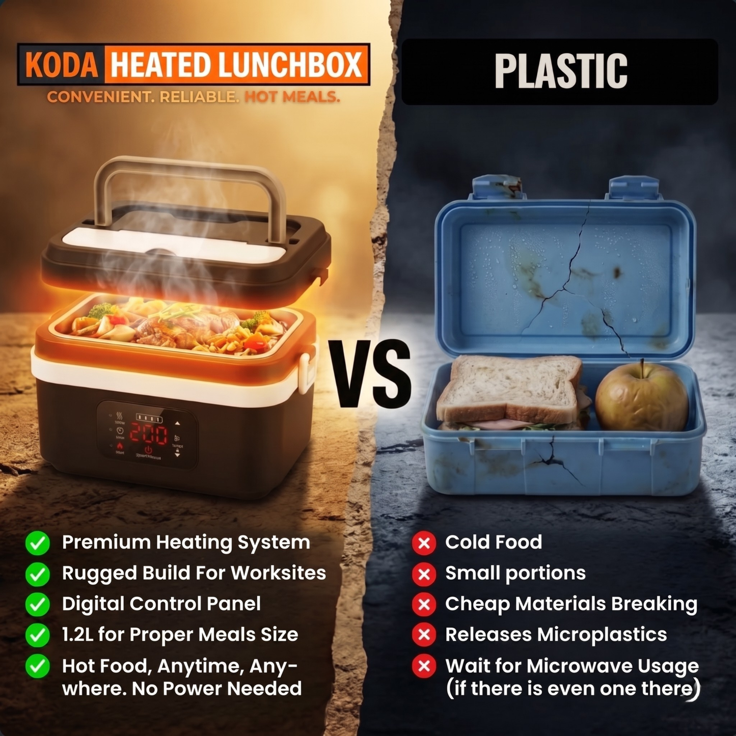 Heated Lunchbox - Wireless & Self Heating Lunchbox