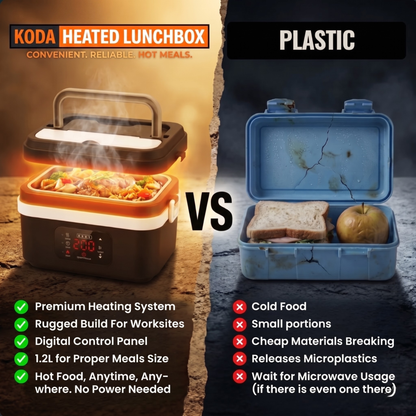 Heated Lunchbox - Wireless & Self Heating Lunchbox
